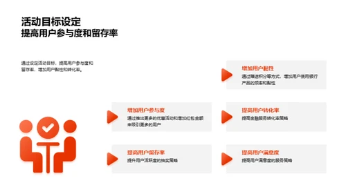 春节营销策略分析