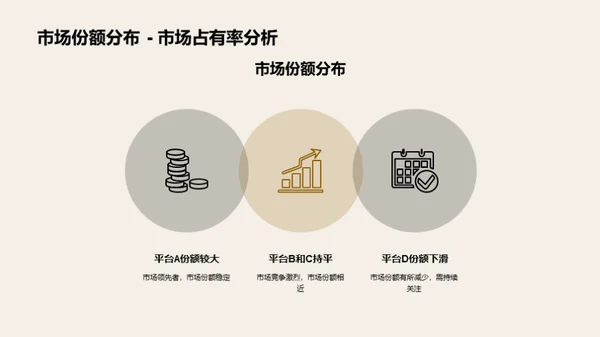 揭秘网络借贷：金融新星