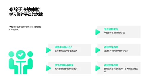 名句赏析指导PPT模板