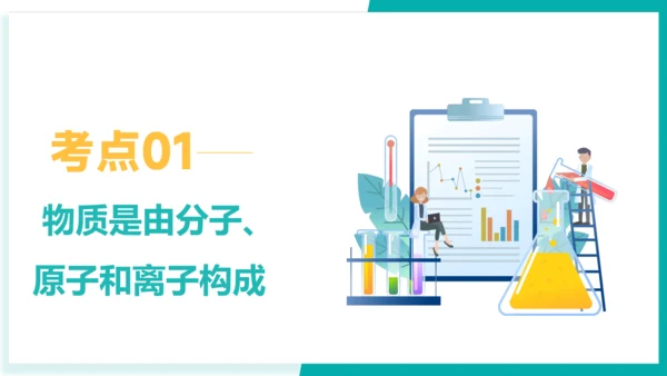 第三单元 物质构成的奥秘【考点串讲课件】(共51张PPT)-2023-2024学年九年级化学上学期期