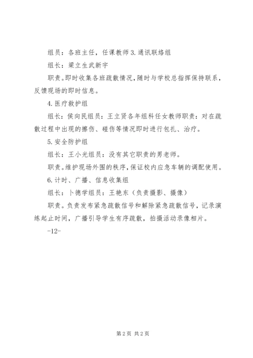 防火安全演练方案.docx