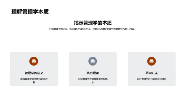 研究之路：管理学探索