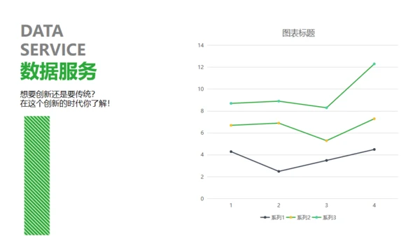 绿色时尚品牌营销策划通用PPT模板