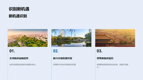 探索旅游行业新蓝海