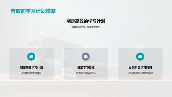 高考全景解读