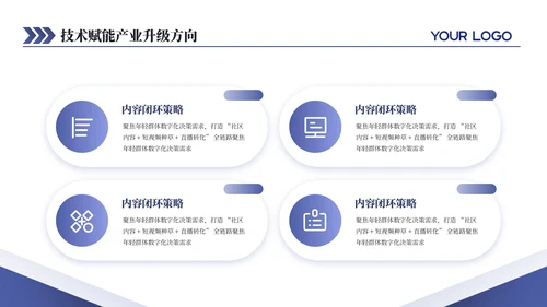紫色商务旅游行业发展分析报告通用PPT模板