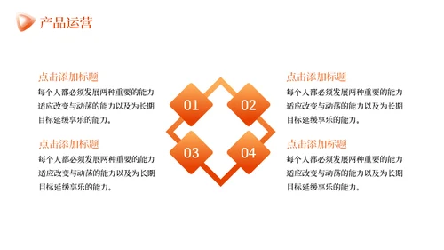 橙色商业计划书通用PPT模板
