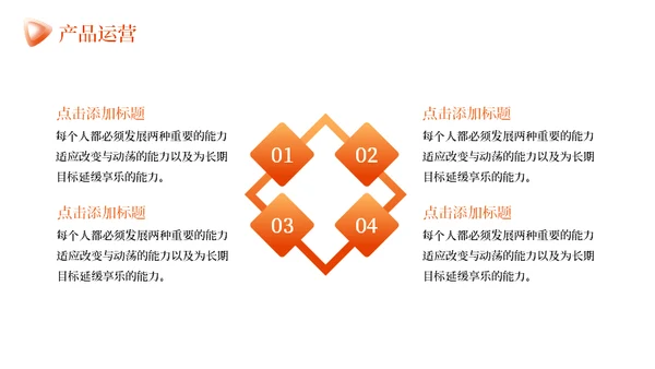 橙色商业计划书通用PPT模板