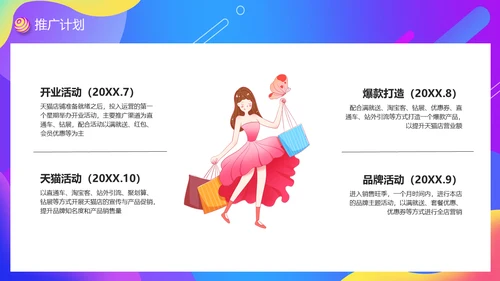 潮流感品牌天猫入驻电商运营计划通用PPT模板
