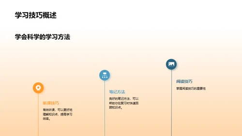 初一学霸成长攻略