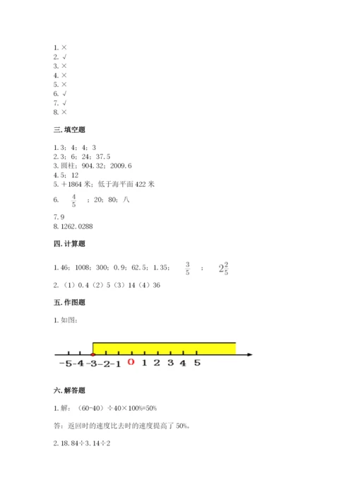 人教版六年级下册数学期末测试卷及答案【考点梳理】.docx