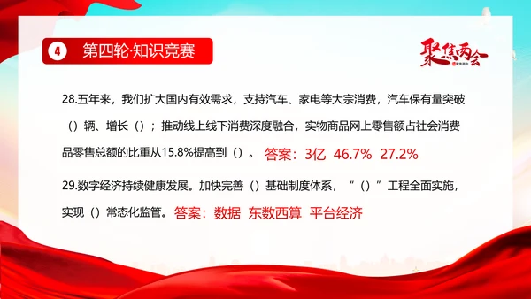 全国两会知识竞赛两会精神两会应知应会PPT课件