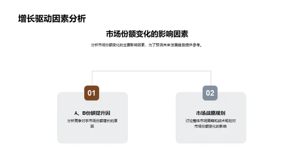 家居行业深度分析