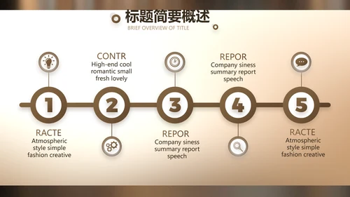 路演创新项目商业计划书商务动态PPT模板