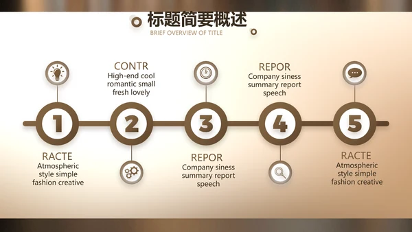 路演创新项目商业计划书商务动态PPT模板