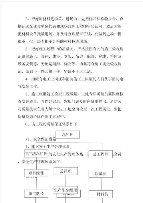 消防工程施工组织设计新完整版