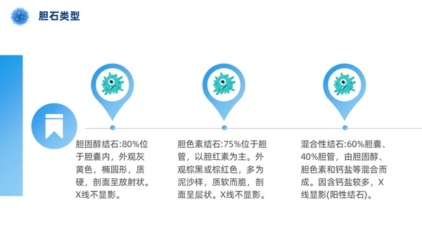 胆囊结石护理查房实拍商务PPT
