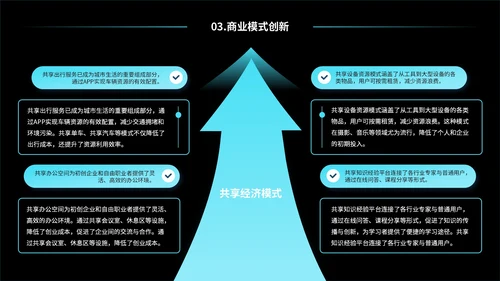 蓝黑色互联网未来发展趋势研究报告PPT模板