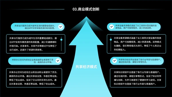 蓝黑色互联网未来发展趋势研究报告PPT模板