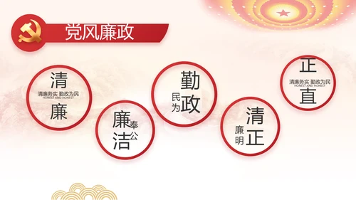 纪检监察党风廉政教育工作汇报ppt