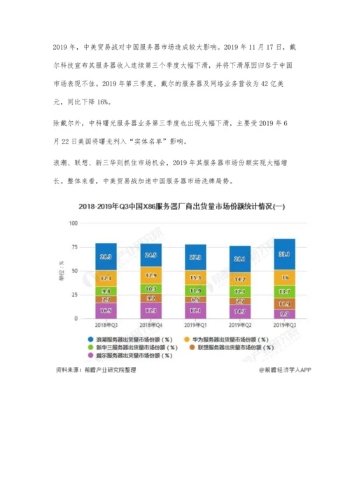 中国服务器行业市场分析国产品牌主导市场-疫情冲击下市场需求爆发.docx