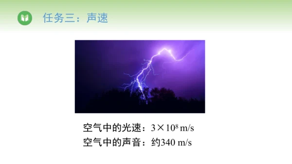 人教版（2024）八年级物理上册2.1声音的产生与传播 课件(共21张PPT)
