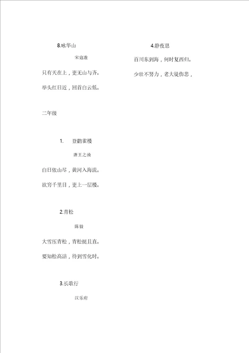 苏版小学1到6年级语文课本上的所有必背古诗词