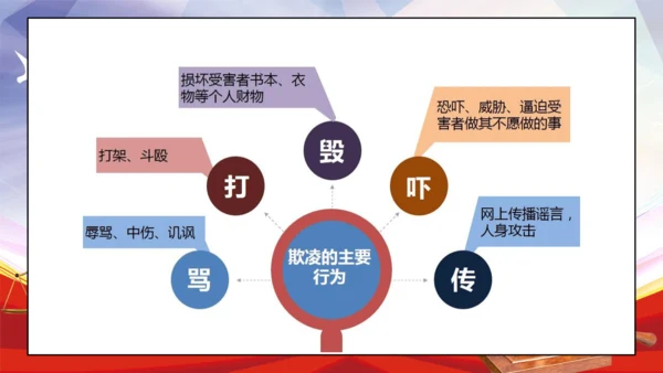 26第9课知法守法 依法维权 第二课时 守法不违法 课件