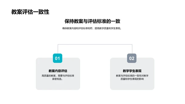 优质教案设计PPT模板