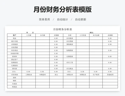 月份财务分析表模版