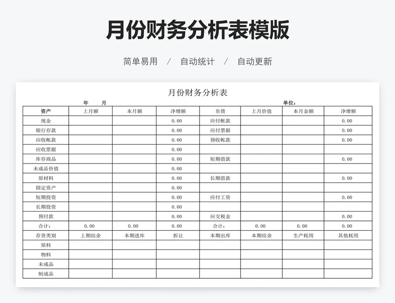 月份财务分析表模版