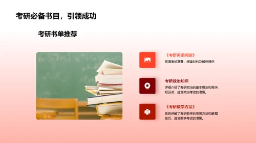 考研全攻略