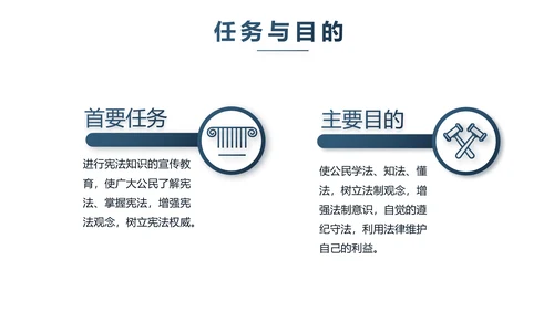 蓝色严谨大气法律工作总结汇报演讲动态PPT模板