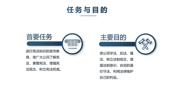 蓝色严谨大气法律工作总结汇报演讲动态PPT模板
