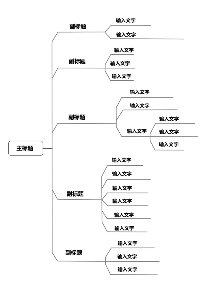 简约线条思维导图