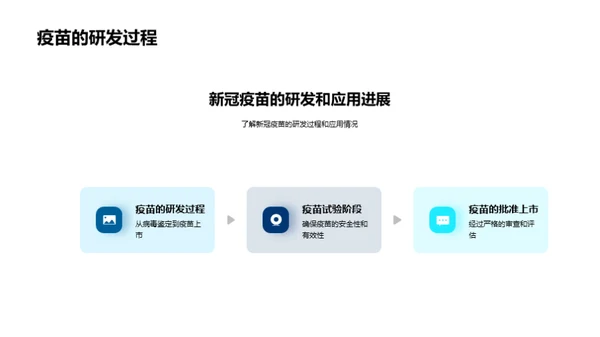 科技风生物医疗教学课件PPT模板