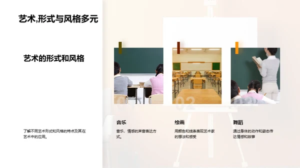 艺术之观与感