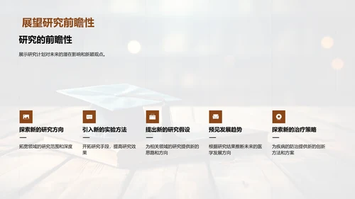 硕士研究进阶策略
