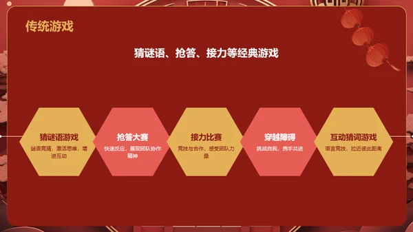 红色国潮风年会游戏策划PPT