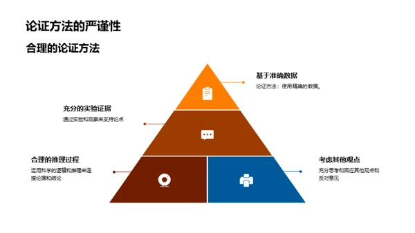 学术写作精要