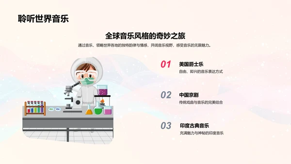 乐器分类与选择
