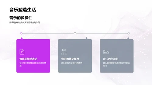 音乐情绪教学解析PPT模板