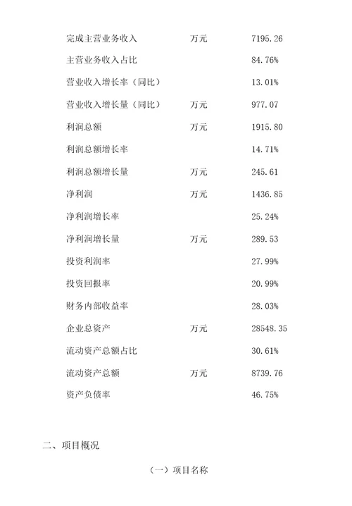 电子化学品项目建议书