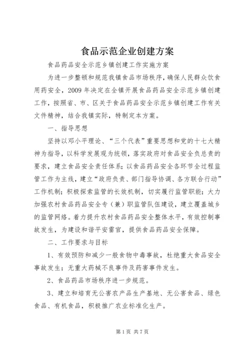 食品示范企业创建方案 (2).docx