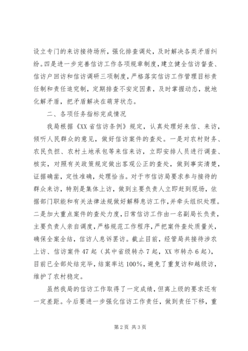 学校信访工作自查报告.docx