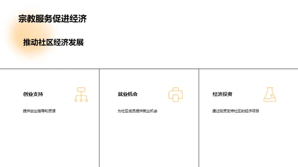 信仰的力量：社区新纽带