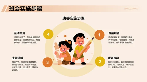 迎新班会流程介绍与展示PPT模板