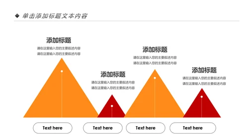 扁平化中国石油石化工作总结计划PPT模板
