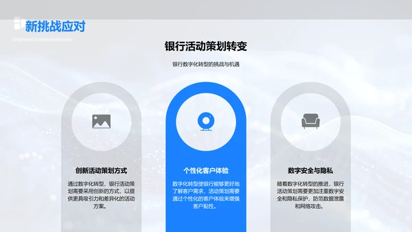 银行数字化转型讲座PPT模板