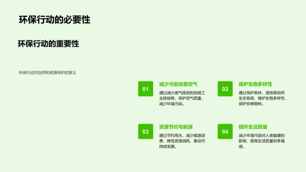 环保实践报告PPT模板